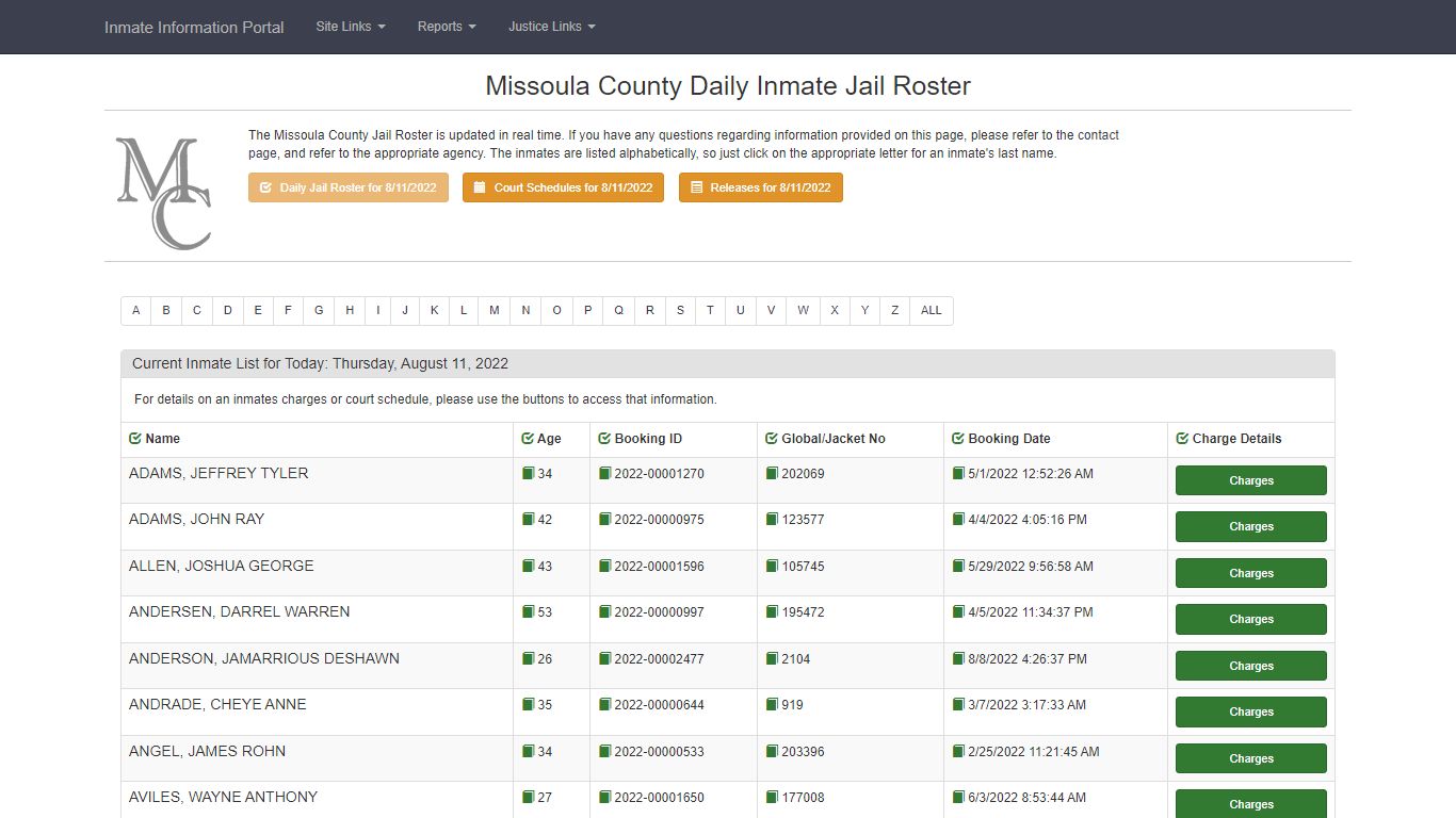 Missoula County Daily Inmate Jail Roster